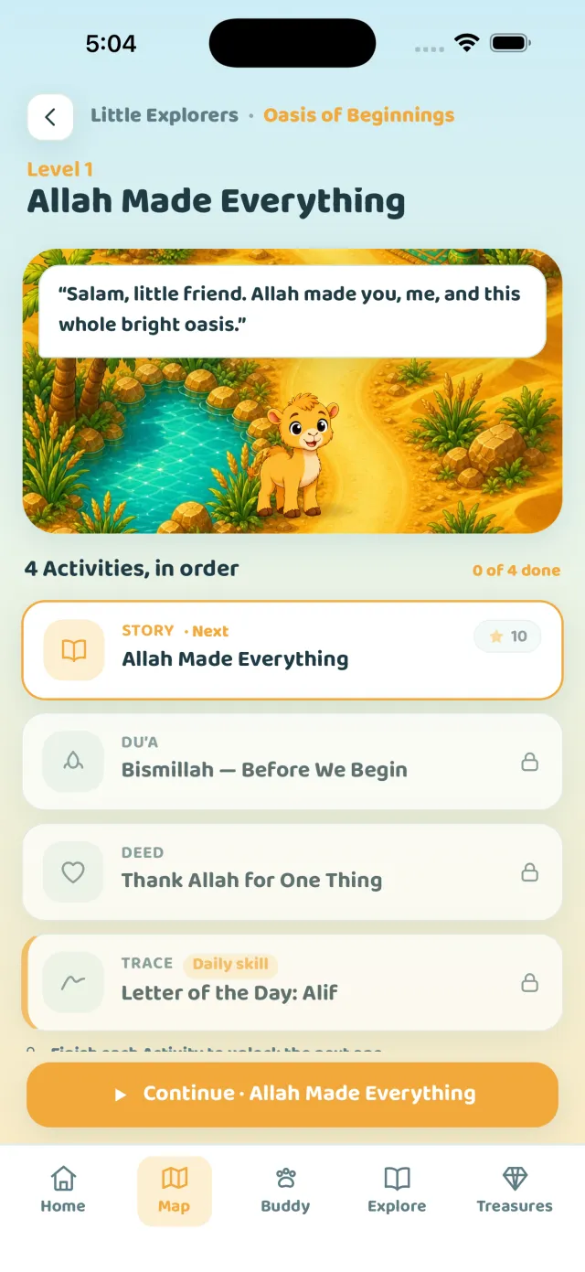 Level overview screen
