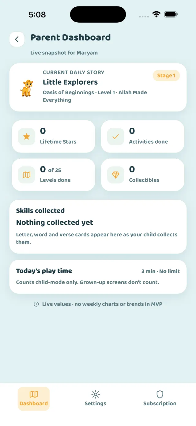 The Deen Trail parent dashboard